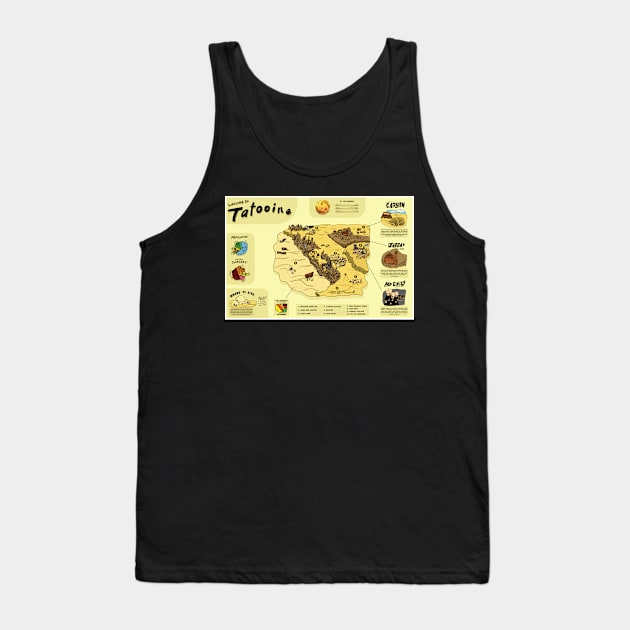 Tatooine Map Tank Top by RAWRstad